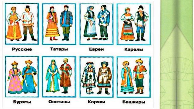 Окружающий мир. Рабочая тетрадь 1 класс 1 часть. ГДЗ стр. 5 №1 смотреть онлайн