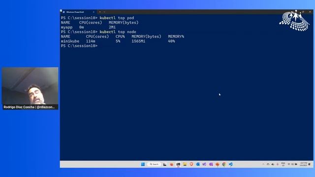 Resource boundaries - Kubernetes Fundamentals Ep. 10 смотреть онлайн
