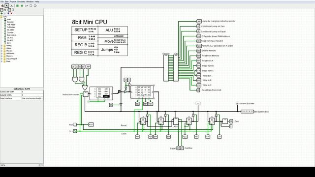 Logisim 8-bit CPU (Simple) смотреть онлайн