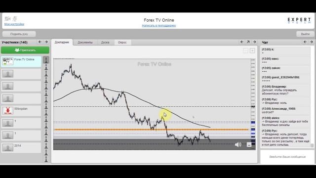 Прогноз рынка Forex / Форекс аналитика 09.01.2014г. 13:00 смотреть онлайн