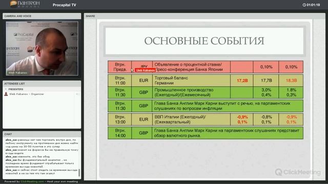 Ежедневные Live брифинги c Глебом Кабановым (11.03.2014) смотреть онлайн