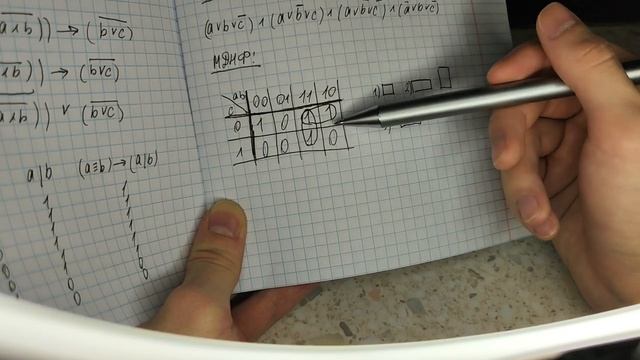 Подготовка к экзамену по математической логике | СКНФ, МДНФ, Логика Жегалкина, Логика Шеффера смотреть онлайн
