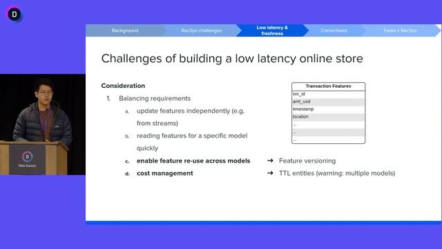 Building High Performance Recommender Systems with Feature Stores | Tecton смотреть онлайн