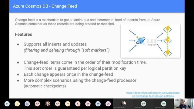 AzureHeads 24# Meetup: Automatic updates using Azure Functions CosmosDB and SignalR смотреть онлайн