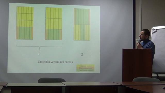 Различные способы применения корпусов в ульях - Школа Пчеловодства в Омске смотреть онлайн