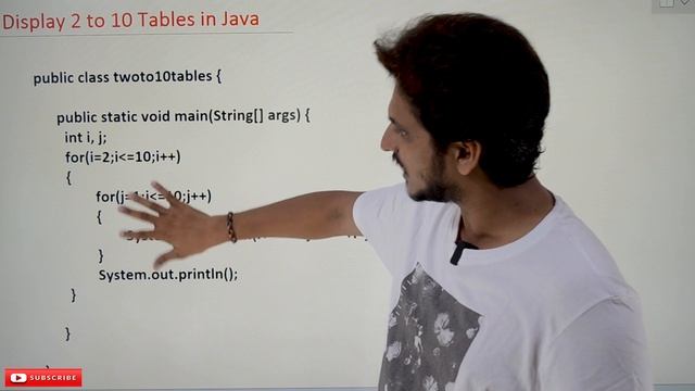 Display 2 to 10 Tables in Java || Lesson 26 || Java Programming || Learning Monkey || смотреть онлайн