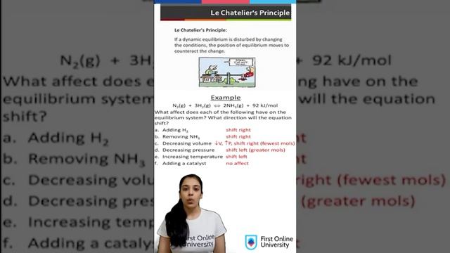 Chemistry Bytes - Le Chatelier's Principle | JEE | NEET | First Online University
