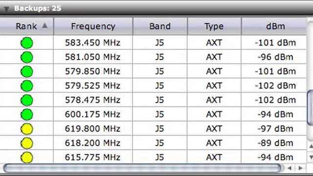 Shure Axient Spectrum Management_480p.mov смотреть онлайн