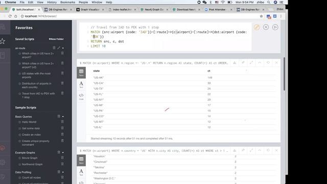 class 28 noSQL with neo4j by Zhibo смотреть онлайн