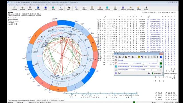 Как построить Соляр. Программа Zet и Sotis. смотреть онлайн