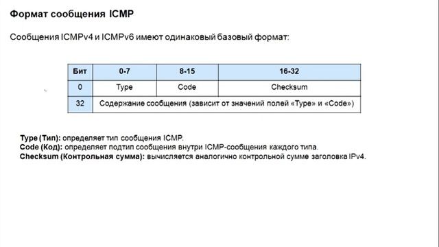 Видеокурс «Основы сетевых технологий». Лекция 11. Часть 1 смотреть онлайн
