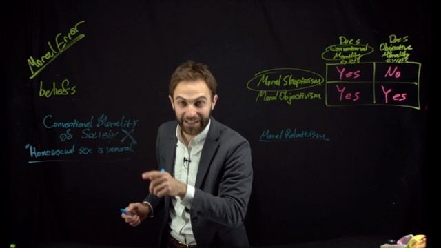 Does Moral Error prove that there are Objective Moral Laws? смотреть онлайн