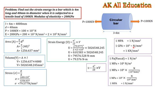 Strain Energy Numerical Problem In Hindi