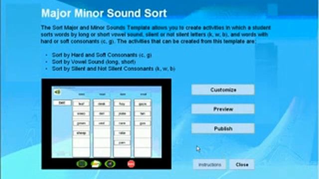 Special Education - Intro to Reading Templates Pho смотреть онлайн