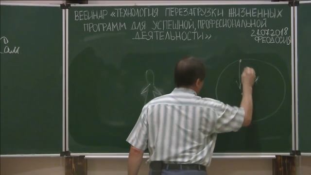 21.07.2018 Вебинар «Технология ПЕРЕЗАГРУЗКИ жизненных программ человека для успешной, проф. деят-ти» смотреть онлайн