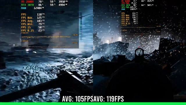 Ryzen 5 2600X Vs Ryzen 5 5600X - Upgrade Or Not?