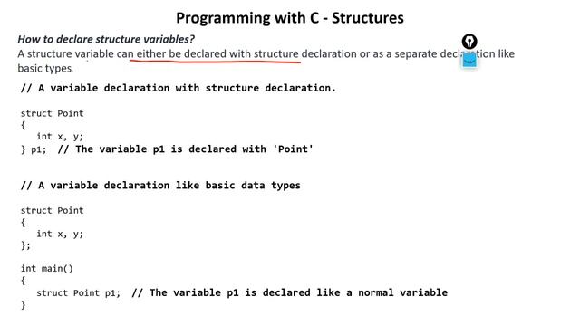 Structures in C смотреть онлайн