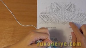 Болеро крючком для начинающих. Ажурное болеро крючком - часть 2