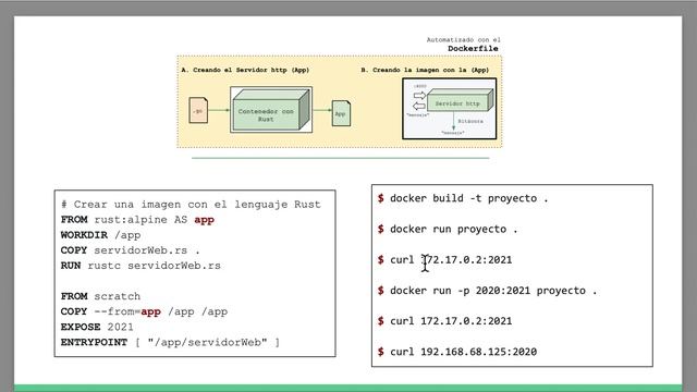 17 InfraComp Visual Studio Code Docker y Rust смотреть онлайн