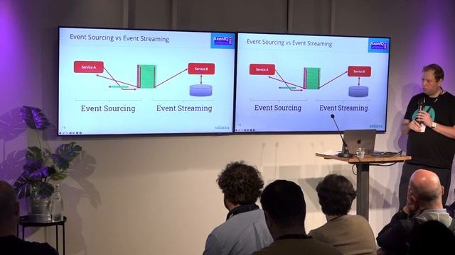 AxonIQ Con 2023: Real-Time Event Distribution Meets Event Sourcing w/ Alexander Martens смотреть онлайн