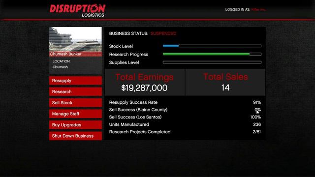 TIPS SEBENAR UNTUK DAPAT INCOME MAKSIMUM DI BUNKER !?! | GTA V MALAYSIA смотреть онлайн