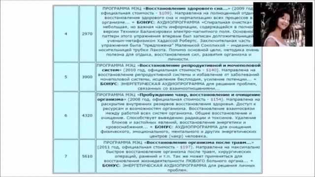 Программы МЭЦ Обзор каждой части в кабинете
