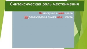 6 класс. Русский язык. Местоимение как часть речи.