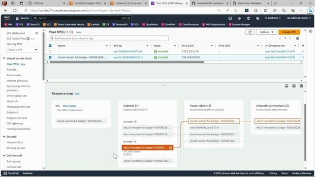 AWS Elastic Kubernetes Services and IP Addressing смотреть онлайн