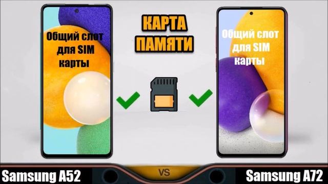 Сравнение самсунг а52 5G и а72 5G смотреть онлайн