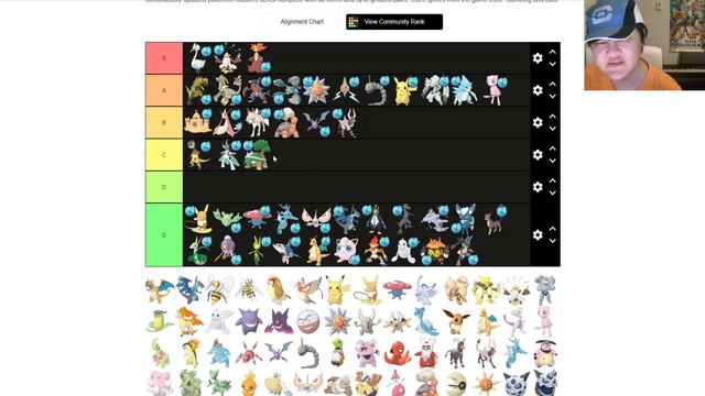 MOST IMPORTANT SYNC GRIDS! SYNC GRID PRIORITY LIST! AUGUST 2020 | Pokemon Masters смотреть онлайн