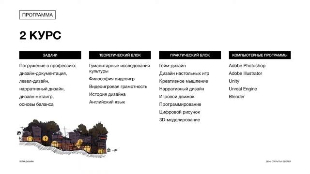 Презентация профиля «Гейм-дизайн» 2023 смотреть онлайн