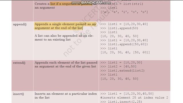 11 IP Unit 2 Python Part 15 Topic: methods смотреть онлайн