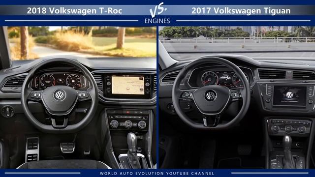 2018 Volkswagen T-Roc Vs 2017 Volkswagen Tiguan (technical Comparison)