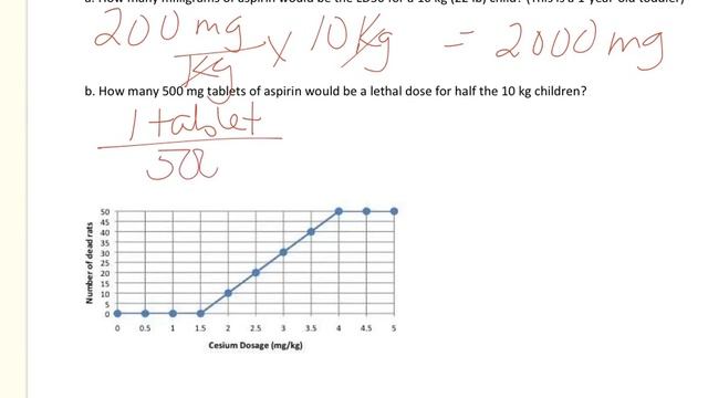 APES Mathematics Review #33-36 смотреть онлайн