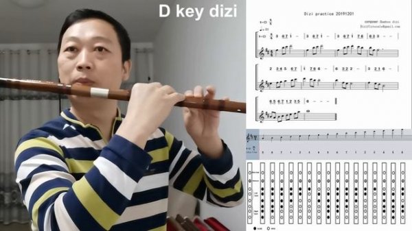 What is the difference of C key D key E key F key dizi flute (Notation+finger chart)@dantangflute