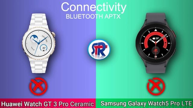 HUAWEI WATCH GT 3 PRO CERAMIC VS SAMSUNG WATCH5 PRO LTE смотреть онлайн