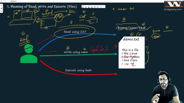 Mastering Files and Directories permission in Linux | Network Automation Concept Video - 4 смотреть онлайн