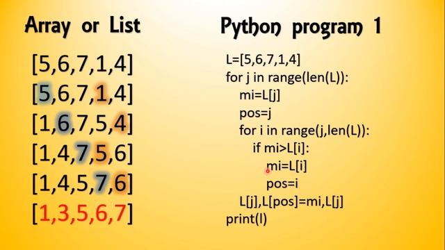 Learn Selection Sort | Just 5 lines code in Python with a complete explanation| Recommended смотреть онлайн