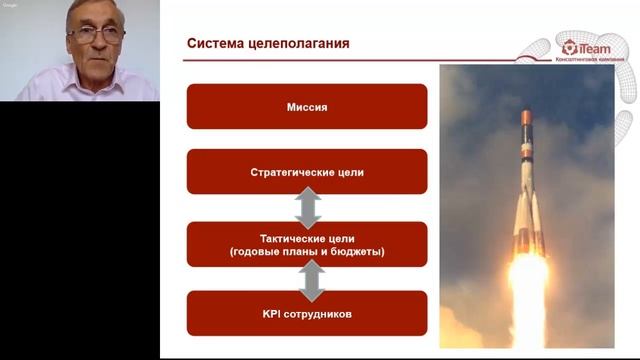 Skill | Як уникнути помилок під час впровадження KPI смотреть онлайн