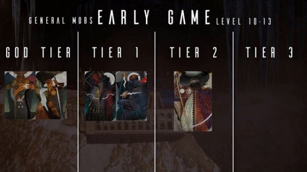 Dragon Age Inquisition All Class Tier List