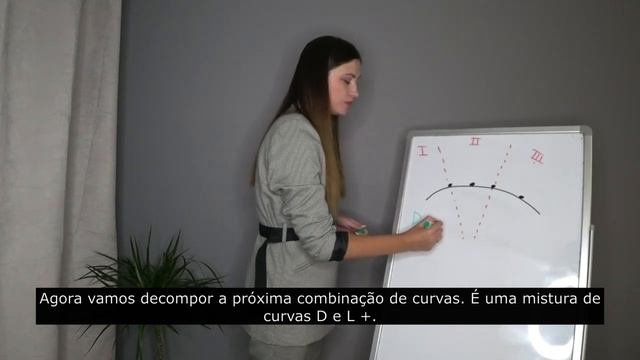 Congresso Sobeauty: Trabalhando com L-bend com Valerya Likhacheva смотреть онлайн