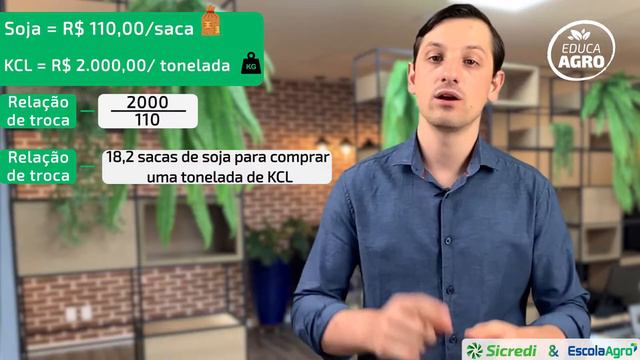 Educa Agro: 8º Episódio: Relação de troca, seu melhor parâmetro para negociar смотреть онлайн