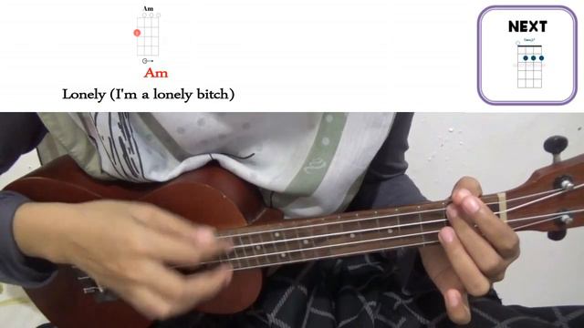 Supalonely - BENEE | ukulele cover | lyiric and chords смотреть онлайн