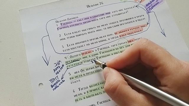 Как я читаю ПСАЛТИРЬ смотреть онлайн