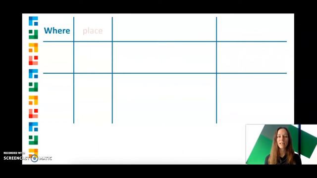 Wh-Question Words смотреть онлайн