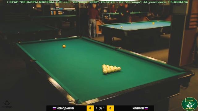 Чемоданов - Климов . 1-й этап «СЕНЬОРЫ МОСКВЫ 2020»