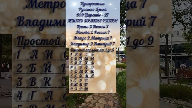 Нумерология. Мы в Матрице. Русский Язык. 2 и 7. 999 смотреть онлайн