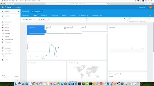 analytics data on firebase смотреть онлайн
