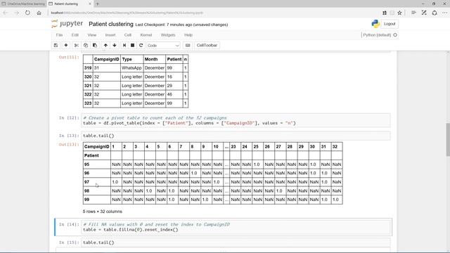 K means clustering using python смотреть онлайн