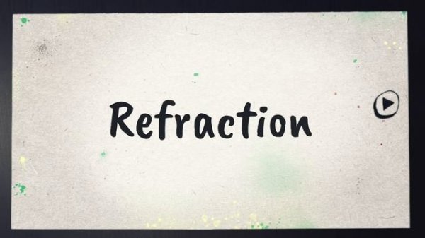 Refraction Explained